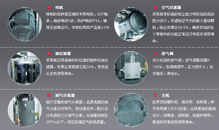 螺桿式空壓機(jī)